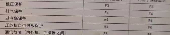 通渭空调电话在哪里找